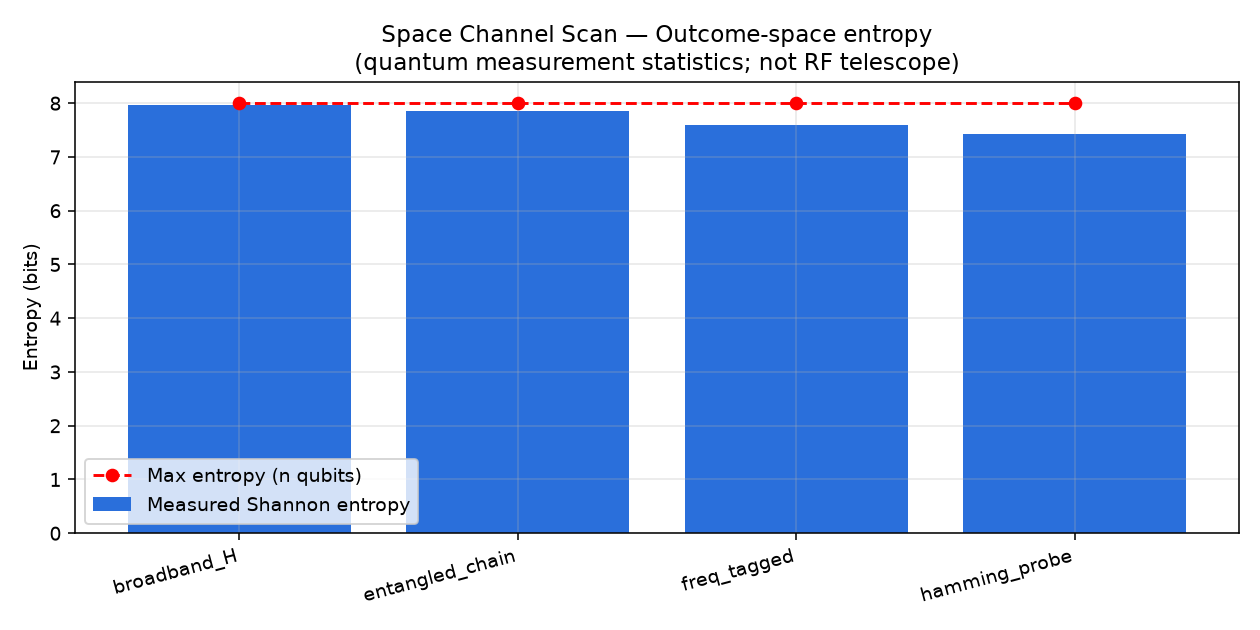 Entropy time series — session 55E7782276C7.