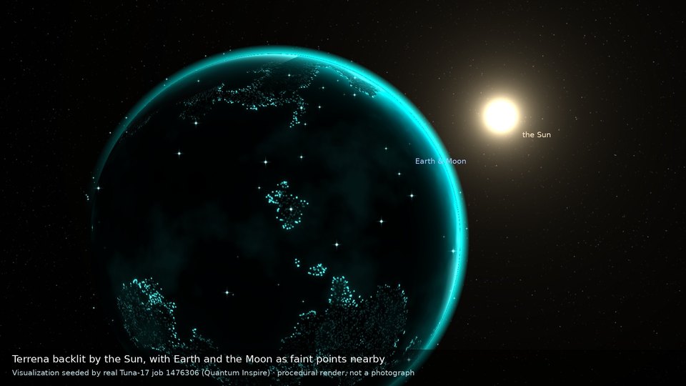 Terrena backlit by the Sun with Earth and Moon as faint points