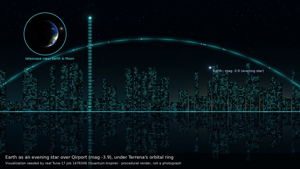Qirport skyline in cyan lights under an orbital ring, with Earth as a bright evening star
